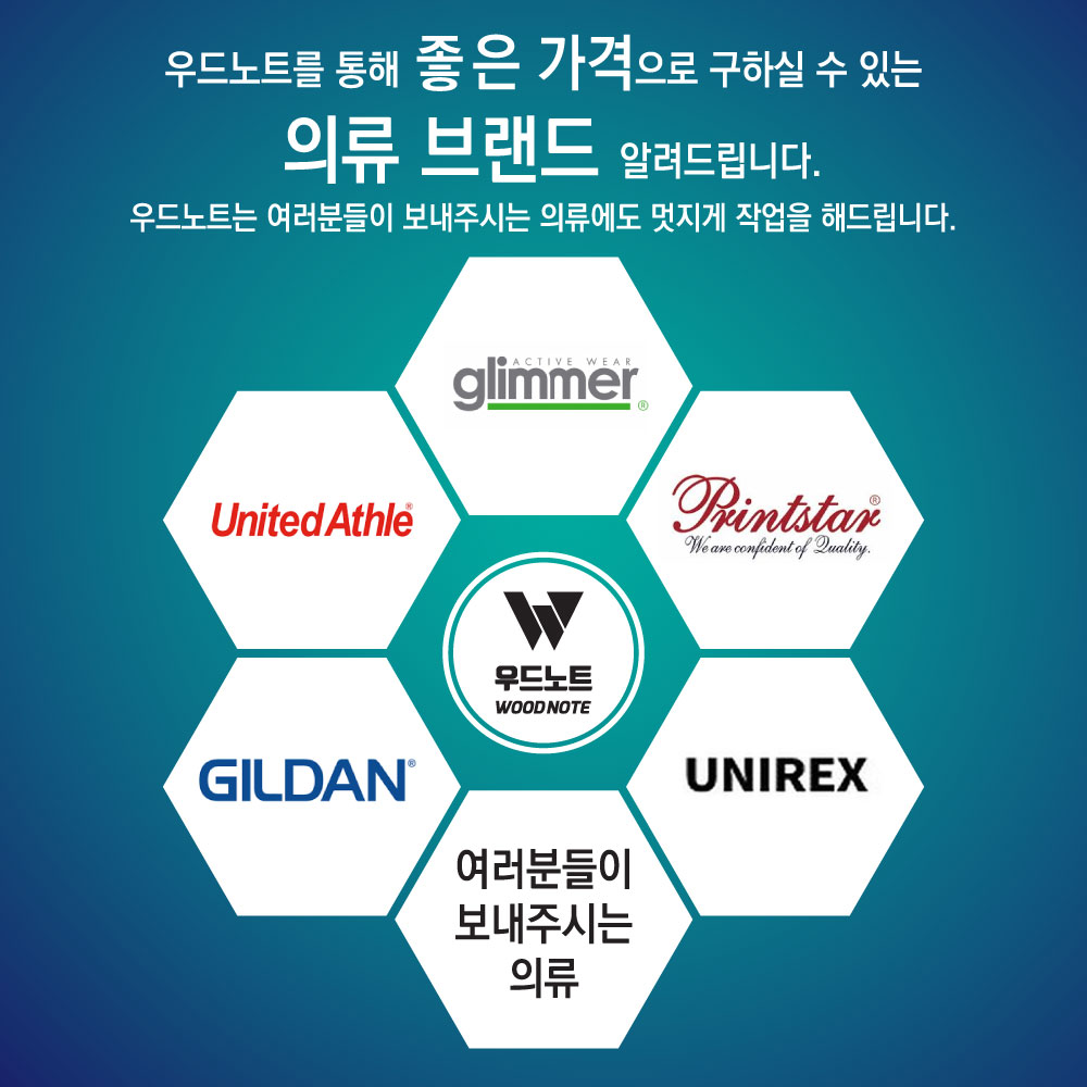 의류 전사 마킹 프린팅